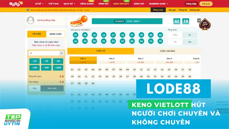 Keno Vietlott của lode88 thu hút người chơi cả chuyên và không chuyên