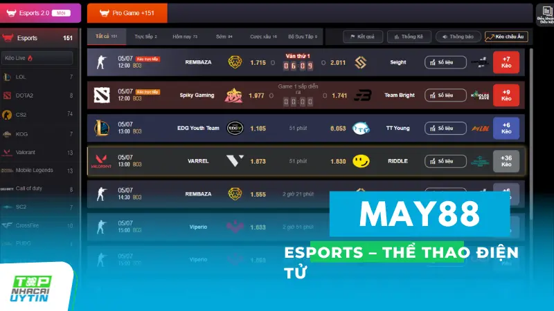Sảnh Esports tại May88 là nơi tuyệt vời cho những người yêu thích thể thao điện tử