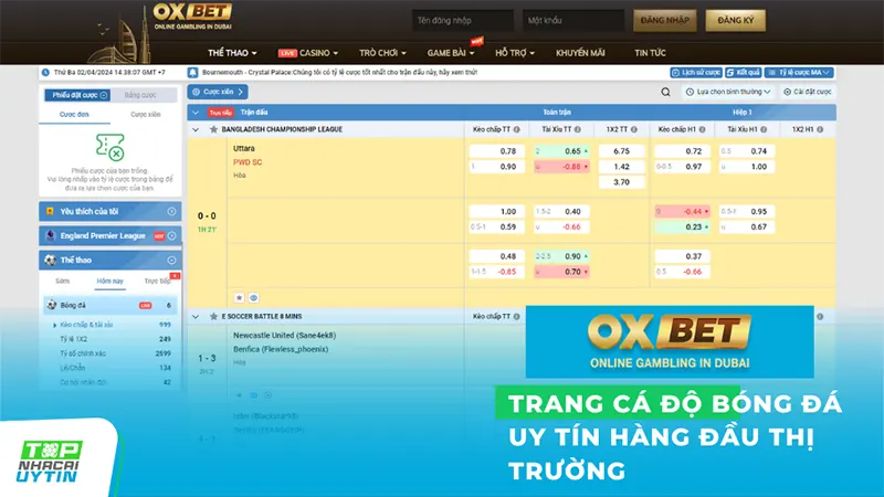 Thể thao Oxbet, đặc biệt là mảng cá cược bóng đá, đã trở thành một điểm đến không thể bỏ qua cho những người đam mê thể thao và cá cược trực tuyến.
