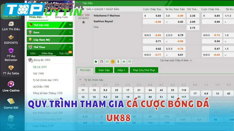 Quy trình tham gia cá cược bóng đá tại UK88